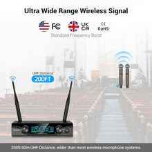 Load image into Gallery viewer, FDUCE Wireless Microphones,Cordless Dual Handheld Dynamic Karaoke Mic System for Karaoke,Party,Wedding,Outdoor Events,2x5 UHF Adjustable Channels,200ft

