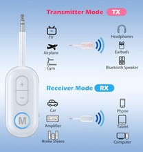 Load image into Gallery viewer, KAIY Airplane Bluetooth Adapter for Headphones, Bluetooth Transmitter for TV PC Headphones, Music Receiver for Home Stereo/Speakers, 3.5mm AUX Jack Wireless Audio Adapter for Car/Boat/Gym
