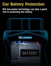 Load image into Gallery viewer, FlyroadUp OBD2 Scanner Bluetooth for iOS iPhone Android with Power ON/Off Button Car OBDII Diagnostic Scan Tool Read Clear Codes with Free App

