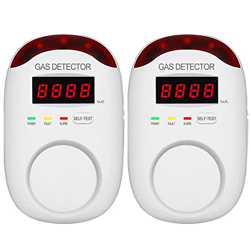 Natural Gas Detector, Plug-in Home Gas Alarm and Monitor, Propane Gas Detector and Gas Leak Alarm for LNG, LPG, Methane, Coal Gas Detection in Kitchen, Home or Camper - 2 Pack