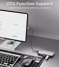 Load image into Gallery viewer, SWITCHFLUX USB C Docking Station Dual Monitors Adapter,6 in 1 USB C Hub for Dual 4K HDMI Display,USB C Hub with 2×HDMI,3×USB Port,100WPD Compatible for MacBook Air/Pro,Dell XPS,and More
