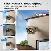 Load image into Gallery viewer, Chtoocy Solar Driveway Alarm Wireless Outside 1/2 Mile Long Range, 3 Sensitivity &amp; Weatherproof for Outdoor / Indoor Property Security Alarm, Rechargeable Battery Expandable System (Only Receiver)
