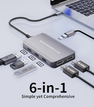 Load image into Gallery viewer, SWITCHFLUX USB C Docking Station Dual Monitors Adapter,6 in 1 USB C Hub for Dual 4K HDMI Display,USB C Hub with 2×HDMI,3×USB Port,100WPD Compatible for MacBook Air/Pro,Dell XPS,and More

