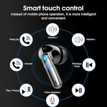 Load image into Gallery viewer, Csasan Wireless Earbuds Bluetooth 5.3 Headphones, 40H Playtime in-Ear Earphones, Mini Bluetooth Earbuds with ENC Noise Cancelling Mic, Deep Bass Stereo Ear Buds, LED Display, IPX7 Waterproof Earphones
