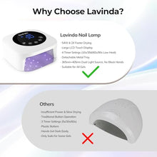 Load image into Gallery viewer, Lavinda UV LED Nail Lamp, Cordless Nail Lamp 54W Rechargeable Nail Dryer Gel Polish Light with Large LCD Display, Professional Gel Curing Lamp with 4 Timer Setting Auto Sensor for Salon and Home
