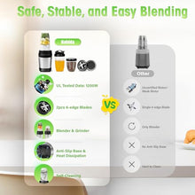 Load image into Gallery viewer, Nahida Blender for Smoothies, 1200W Smoothie Blender for Ice Crushing, Blenders with (2) 6-Fin Blades, Personal Blenders for Kitchen with 23oz, 32oz, 37oz Easy Go Cups for Juices, Silver

