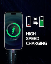 Load image into Gallery viewer, COMeap Short USB C Cable, 40Gbps USB4 4 Inch Support 100W PD Fast Charging, 8K Display, Thunderbolt 4/3 Interface, Flat USB C to USB C for Steam Deck, ROG Ally, Laptop, Tablet, Phone (2-Pack
