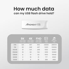 Load image into Gallery viewer, MMOMENT MU39 64GB USB 3.1 Gen1 Flash Drive, Read Speed up to 100MB/s, Retractable Design Thumb Drive

