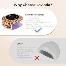 Load image into Gallery viewer, Lavinda LED Nail Lamp UV Light for Gel Nails 54W Cordless Rechargeable UV Lamp Nail Light with 4 Timer, 2X Faster Professional Gel Polish Curing Nail Dryer for Salon Use-Leopard Print
