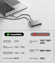Load image into Gallery viewer, SWITCHFLUX USB C to 3 × HDMI Adapter |4K60Hz HDMI Splitter Extended Display 1 in 3 Out MST Hub with 100W PD for Multiple Monitors Converter Compatible with Laptop,PC,USB-C Graphics Card

