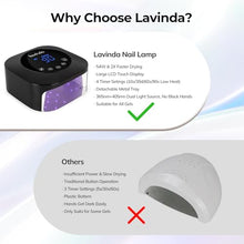 Load image into Gallery viewer, UV Light for Nails, Lavinda UV Nail Lamp 54W Rechargeable Nail Dryer Gel Polish Light with Large Touch Display, Professional Fast Curing Lamp with 4 Timer Setting Auto Sensor for Salon &amp; Home
