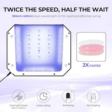 Load image into Gallery viewer, Lavinda 54W UV LED Nail Lamp – Plug-in Gel Nail Light with LCD Display, 4 Timers, Auto Sensor, Dual Wavelength, Nail Dryer for Home &amp; Salon – Black
