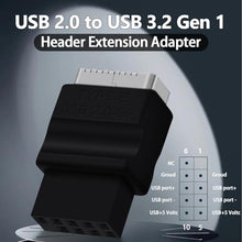 Load image into Gallery viewer, COMeap USB 2.0 to USB 3.2 Gen 1 Header Extension Adapter for Mainboard with Type E Key-A Female Front Panel Socket to 9 Pin Header Internal Conversion Adapter Black
