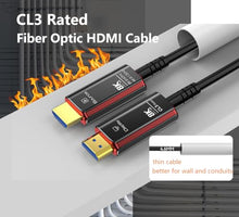 Load image into Gallery viewer, DGHUMEN 65Ft CL3 Rated HDMI Cables, 8K 48Gbps Fiber Optic Ultra High Speed Long HDMI 2.1 Cord, in-Wall CL3 Cable for Pipes, HDMI to HDMI, Male to Male - (65 Ft-CL3 Rated)
