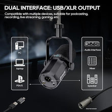 Load image into Gallery viewer, FDUCE Dynamic Microphone, XLR/USB Podcast Recording PC Microphone for Vocal Voice-Over Streaming, Studio Metal Mic with Mute, Headphone Jack, Monitoring Volume Control, with Boom Arm (SL40+)
