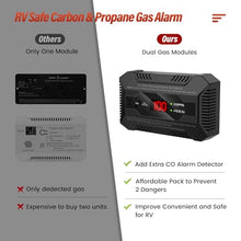Load image into Gallery viewer, RV Carbon Monoxide and Propane Gas Detector Alarm, LP/CO Leak Alarm with Separate LED Indicator Light,Carbon Monoxide 85dB Safe Warning to Ensure Boat RV Camping Safety Travel, 12 VDC- Black
