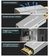 Load image into Gallery viewer, SWITCHFLUX HDMI to Displayport Adapter [2 Pack], 4k@60Hz HDMI to Displayport Converter, Aluminium HDMI Male to DP Female Adapter Compatible with PC, Graphics Card, Laptop and More, 1.96 inch, Grey
