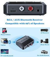 Load image into Gallery viewer, KAIY Bluetooth Receiver for Home Stereo Adapter, Bluetooth to RCA Adapter NFC-Enabled, 3.5mm AUX Audio Receiver for HiFi Music Streaming Stereo System, Support USB Flash Drive/TF Card
