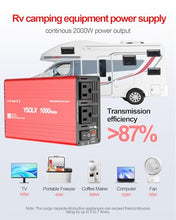 Load image into Gallery viewer, YSOLX 1000W Power Inverter 12V to 110V - DC to AC Converter with USB-C 65W/USB-A 24W, Dual AC Outlet, 1000 Watt Inverter Suitable for 12v Truck/Rv/Camping/Home
