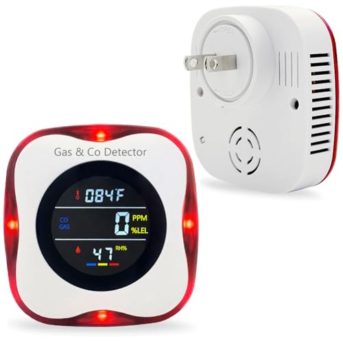 Plug in Carbon Monoxide & Natural Gas Detectors, KH Alert Combination CO Detector & Combustible Gas Detector with Temperature Humidity, Portable CO & Natural Gas Detector with Sound Light Warning