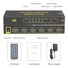 Load image into Gallery viewer, FlyroadUp HDMI Switch 4K@60Hz HDMI 2.0 Switcher 5 in 1 Out with Remote, Support Dolby Vision Dolby Atmos HDR10 HDCP2.2 CEC, Compatible with PS5/4/3 Xbox Nintendo Roku Apple TV Fire Stick
