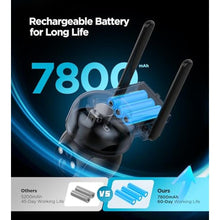 Load image into Gallery viewer, 4G LTE Cellular Solar Security Camera Outdoor: No WiFi Solar Powered Security Camera Outdoor Built in SIM Card 2K Battery Wireless Cameras for Home Surveillance Outside 360 Live View Motion Detection, GSolarCameraNoWiFi_1668

