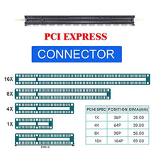 Load image into Gallery viewer, 4X Oculink SFF-8612 SFF-8611 to PCIE PCI-Express 16x Adapter with ATX 24pin Power Port for Mainboard Graphics Card, Black_766
