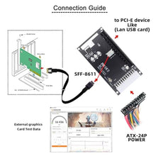 Load image into Gallery viewer, 4X Oculink SFF-8612 SFF-8611 to PCIE PCI-Express 16x Adapter with ATX 24pin Power Port for Mainboard Graphics Card, Black_767
