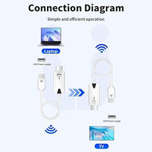 Load image into Gallery viewer, Wireless HDMI Transmitter and Receiver,Portable 1080P HDMI Extender 164FT/50M Range, Plug&amp;Play, for Laptops, TV Box, PS4/5, Cameras to Project to TV/Projector/Monitor/Video Audio Transmission
