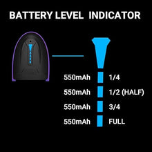 Load image into Gallery viewer, Tera Barcode Scanner Wireless Versatile 2-in-1 (2.4Ghz Wireless+USB 2.0 Wired) with Battery Level Indicator, 328 Feet Transmission Distance Rechargeable 1D Laser Bar Code Reader Handheld 5100 Purple
