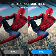 Load image into Gallery viewer, jojobnj DP 2.1 Cable, 20ft DisplayPort Cable, 16K,10K,8K@60Hz,4K@144Hz,2K@240Hz HBR3 Support, HDR 4:4:4 / HDR 10 and HDCP 2.2 for Laptop, TV Gaming Monitor (Red)

