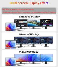 Load image into Gallery viewer, SWITCHFLUX USB C to 3 × HDMI Adapter |4K60Hz HDMI Splitter Extended Display 1 in 3 Out MST Hub with 100W PD for Multiple Monitors Converter Compatible with Laptop,PC,USB-C Graphics Card

