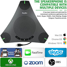 Load image into Gallery viewer, USB Speakerphone with Dual Hub - Conference Room Omnidirectional Microphone and Speaker, Computer Speakers with Microphone for Home Office, 360° Voice Pickup &amp; Noise Reduction Mics for 8-10 People
