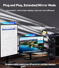 Load image into Gallery viewer, SWITCHFLUX 8K DisplayPort 1.4 to HDMI 2.1 Adapter [4K@120Hz,2K@165Hz] Uni-Directional DP Source to HDMI Display Converter Display Port for AMD/NVIDIA Cards PC (Not Compatible with PS5)
