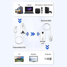 Load image into Gallery viewer, Wireless HDMI Transmitter and Receiver,Portable 1080P HDMI Extender 164FT/50M Range, Plug&amp;Play, for Laptops, TV Box, PS4/5, Cameras to Project to TV/Projector/Monitor/Video Audio Transmission
