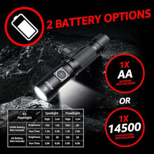 Load image into Gallery viewer, axefury Flashlight, Magnetic LED Flashlight,Small Powerful EDC Flashlight A5 with COB Side Light,700 lumens,6 Modes,2 Types Batteries,Waterproof for Camping, Emergency(Not Included Battery) Gift
