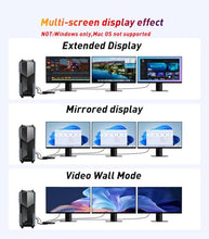 Load image into Gallery viewer, SWITCHFLUX DisplayPort to Dual HDMI with DP Adapter |4K@60Hz| Extended Display 1 in 3 Out MST Hub for Multiple Monitors Compatible with PC,NVIDIA/AMD Graphics Card

