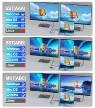 Load image into Gallery viewer, SWITCHFLUX USB C to Dual HDMI Adapter |4k@60Hz| for Mac M1/M2/M3,Displaylink(DL6950) HDMI Spilitter Extended Display for Dual Monitors Compatible with Windows, MacBook Pro/Air,Driver Required
