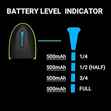 Load image into Gallery viewer, Tera Barcode Scanner Wireless Versatile 2-in-1 (2.4Ghz Wireless+USB 2.0 Wired) with Battery Level Indicator 328 Feet Transmission Distance Rechargeable 1D Laser Bar Code Reader USB Handheld (Green)
