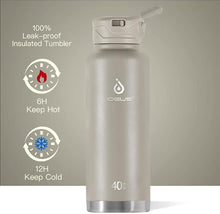 Load image into Gallery viewer, IDEUS Vacuum Insulated Water Bottle, 40 oz Stainless Steel Water Bottles with Straw and Spout Lid, Reusable Metal Water Bottle Leak Proof Gym Water Bottle, BPA-Free(Celadon)
