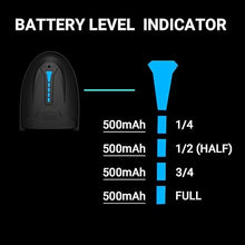 Load image into Gallery viewer, Tera Barcode Scanner Wireless Versatile 2-in-1 (2.4Ghz Wireless+USB 2.0 Wired) with Battery Level Indicator, 328 Feet Transmission Distance Rechargeable 1D Laser Bar Code Reader USB Handheld (Black)
