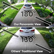 Load image into Gallery viewer, WYZE Floodlight Camera Pro, PCMag Editors' Choice, 3000-Lumen LEDs, 180° Wide View, 2.5K HD Outdoor Security Camera, Motion Detection, Color Night Vision, Works with Alexa &amp; Google
