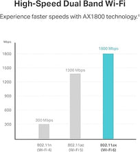 Load image into Gallery viewer, TP-Link AX1800 WiFi 6 USB Adapter for Desktop PC (Archer TX21UH) Wireless Network Adapter with 2.4GHz, 5GHz, MU-MIMO, OFDMA, High Gain Dual Band 5dBi Antenna, WPA3, Supports Windows 11/10
