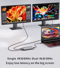 Load image into Gallery viewer, SWITCHFLUX USB C Docking Station Dual Monitors Adapter,6 in 1 USB C Hub for Dual 4K HDMI Display,USB C Hub with 2×HDMI,3×USB Port,100WPD Compatible for MacBook Air/Pro,Dell XPS,and More
