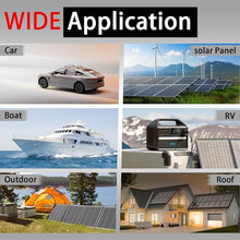 Load image into Gallery viewer, COMeap SAE to DC8mm Male Adapter for Jackery Solar Panel, with Polarity Reverse Adapter and DC7909 to DC5525/DC8020 Converter for Explorer/GZ Portable Power Station Solar Generator 14AWG 6FT(1.8M)
