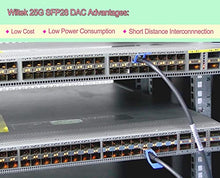 Load image into Gallery viewer, 25GbE SFP28 DAC Twinax Cable 1.5M, 25GBASE-CR SFP28 Direct Attach Copper Cable, Compatible for Cisco SFP-H25G-CU1.5M, Ubiquiti, Mikrotik, Netgear, Supermicro, and More
