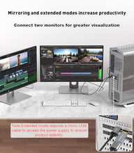 Load image into Gallery viewer, SWITCHFLUX HDMI to DisplayPort Adapter [1 Pack], 4k@60Hz HDMI to DP Converter, Aluminium Male to Female Adapter Compatible with PC, Graphics Card, Laptop and More
