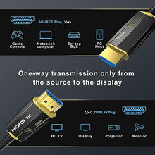 Load image into Gallery viewer, DGHUMEN 8K Fiber Optic HDMI Cables 30Ft, 48Gbps Ultra High Speed HDMI 2.1 Cable, 8K@60Hz 4K@120Hz, Compatible for PlayStation 5 PC HDTV, Male-to-Male ?Gold Plated Connector?
