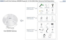 Load image into Gallery viewer, Ecowitt GW2000 Wi-Fi Hub for Wittboy Weather Station, with Built-in on Board Barometer and Thermometer/Hygrometer Sensor, Support Ecowitt Weather Sensors
