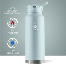 Load image into Gallery viewer, IDEUS Vacuum Insulated Water Bottle, 40 oz Stainless Steel Water Bottles with Straw and Spout Lid, Reusable Metal Water Bottle Leak Proof Gym Water Bottle, BPA-Free(Light Blue)
